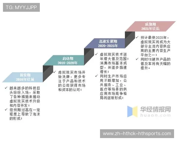 足球赛事与CBA联动发展现状与未来可能